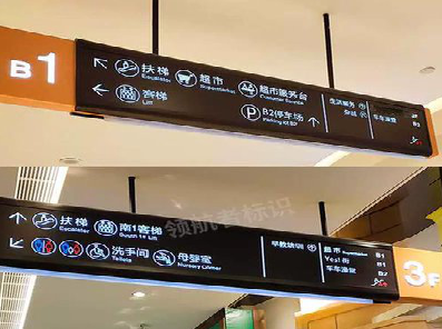 理塘如何通过商场标识牌引导客流分布？